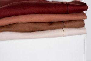 Fashion Transparency: Tracking Your Garment from Farm to Closet