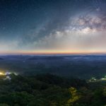 Best Places for Stargazing and Night Sky Vacations
